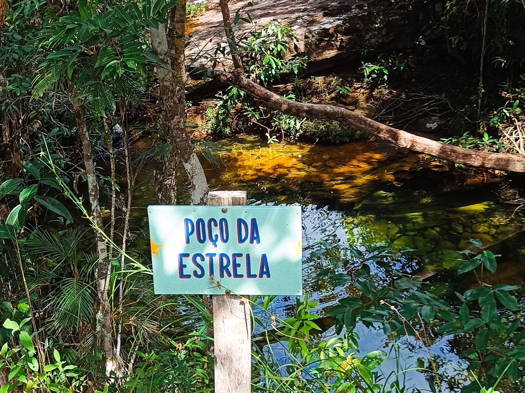 Cachoeira Loquinhas-上帕拉伊苏迪戈亚斯必去景点