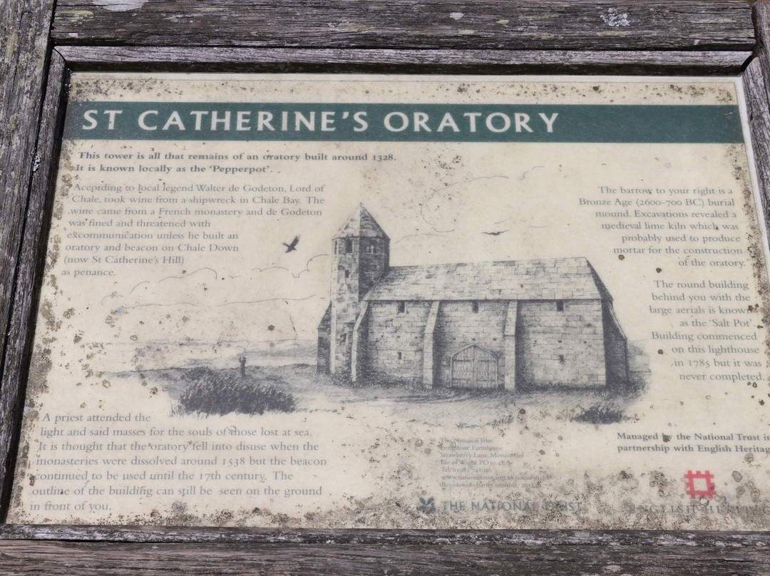 St. Catherine's Oratory-Chale必去景点