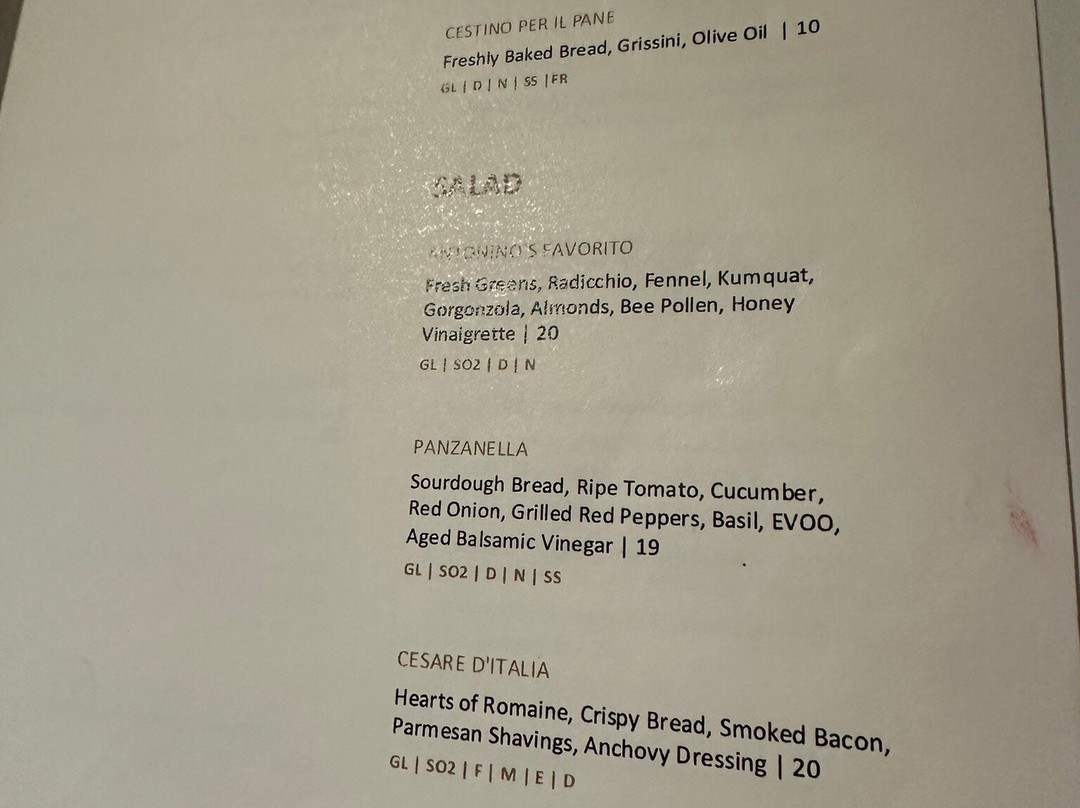 Agios Stefanos餐馆和美食-Antonino's Italian Restaurant & Bar