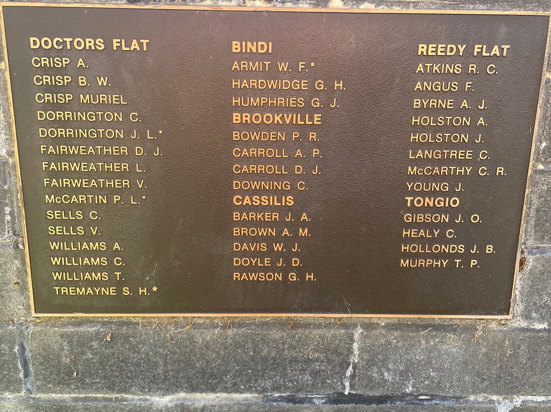 Omeo War Memorial-Omeo必去景点