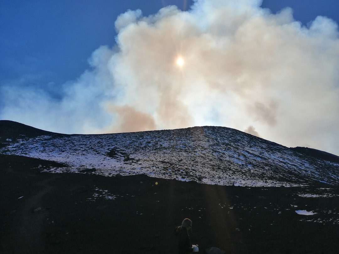 Sicily Hiking Tour-Bronte必去景点