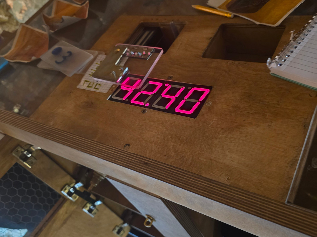 Wawel Escape Room-克拉科夫必去景点