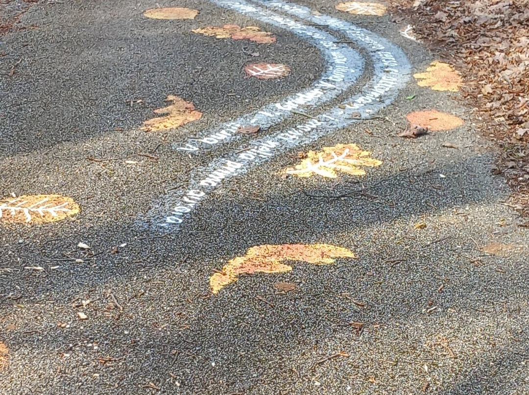 Sentiero dei poeti-Monrupino必去景点