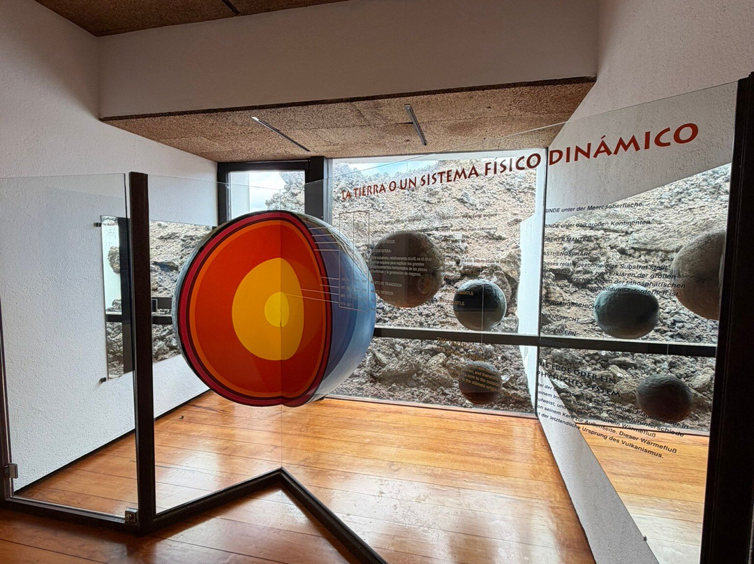 Centro de Interpretacion de Mancha Blanca-Tinajo必去景点