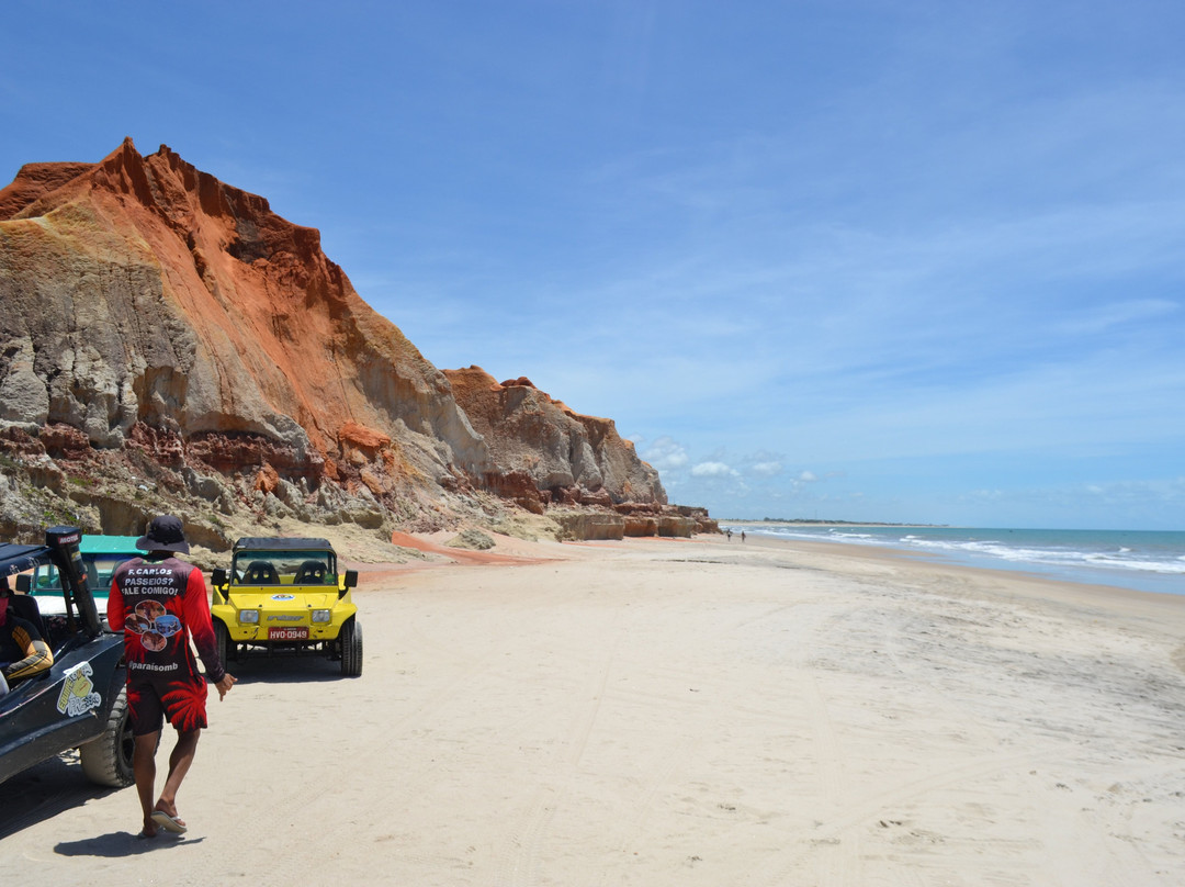 Praia das Fontes-Beberibe必去景点