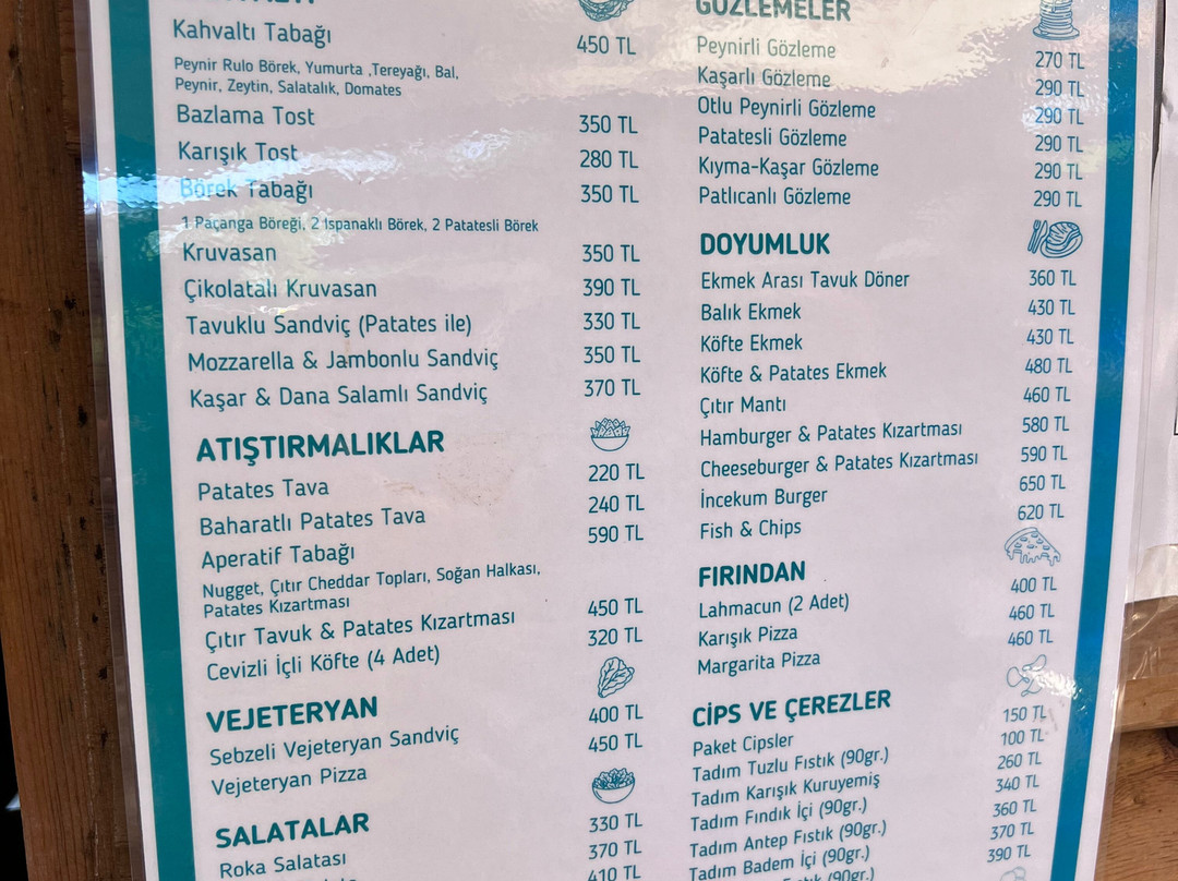 İncekum-马尔马里斯必去景点