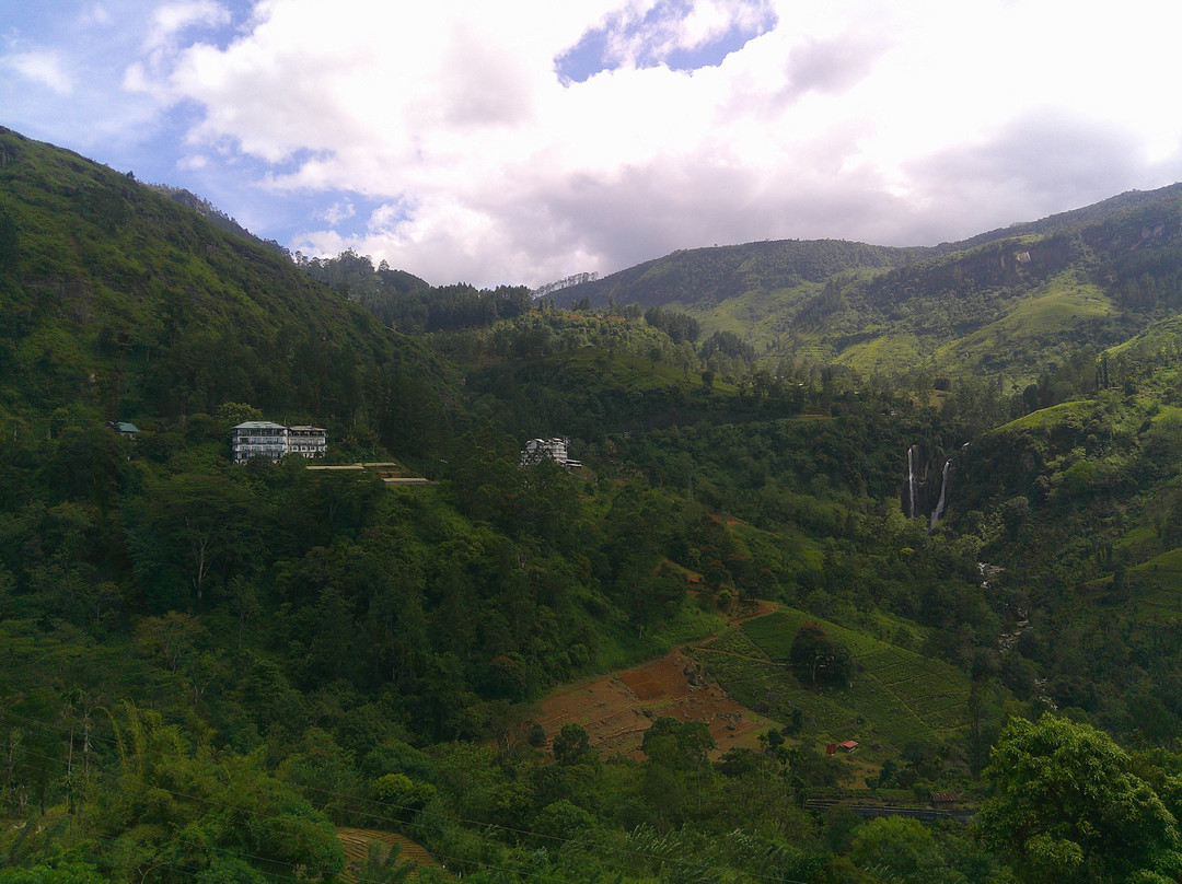 Compass Lanka Tours-Yakkala必去景点