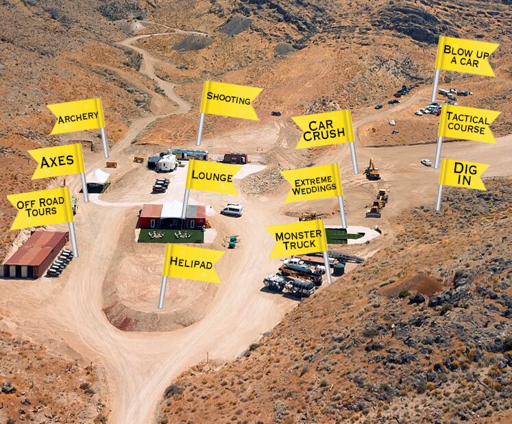 拉斯维加斯射击俱乐部-拉斯维加斯必去景点