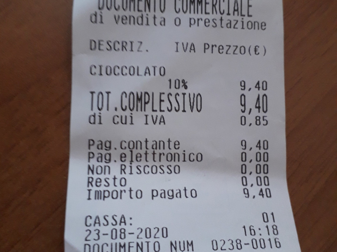 Barbero-凯拉斯科必去景点