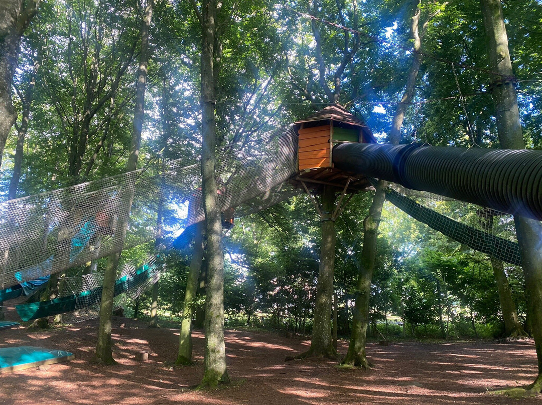 WOW PARK Skjern-Skjern必去景点