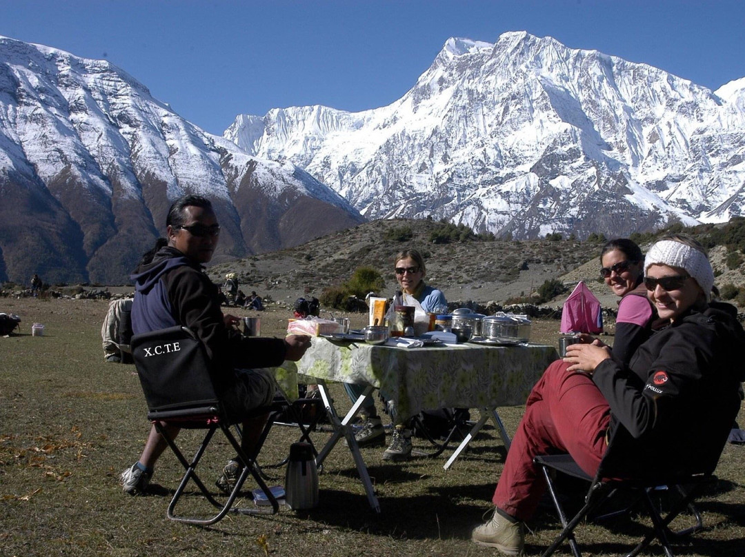 Manaslu-Gorkha必去景点