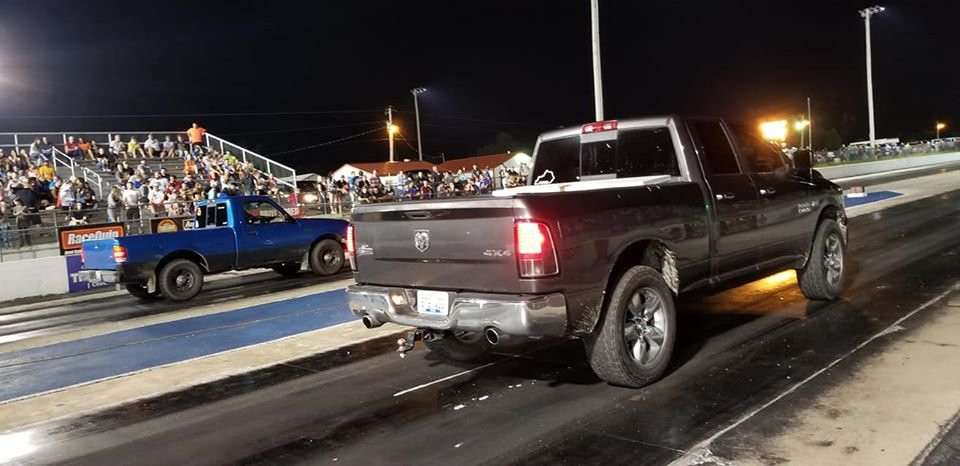 London Dragway-London必去景点