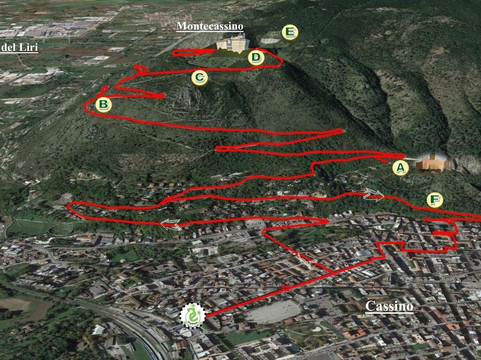 Elerent-卡西诺必去景点