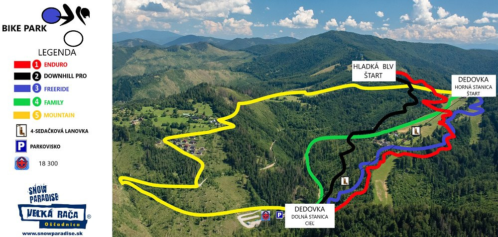 Bike Park Snowparadise Velka Raca-Oscadnica必去景点