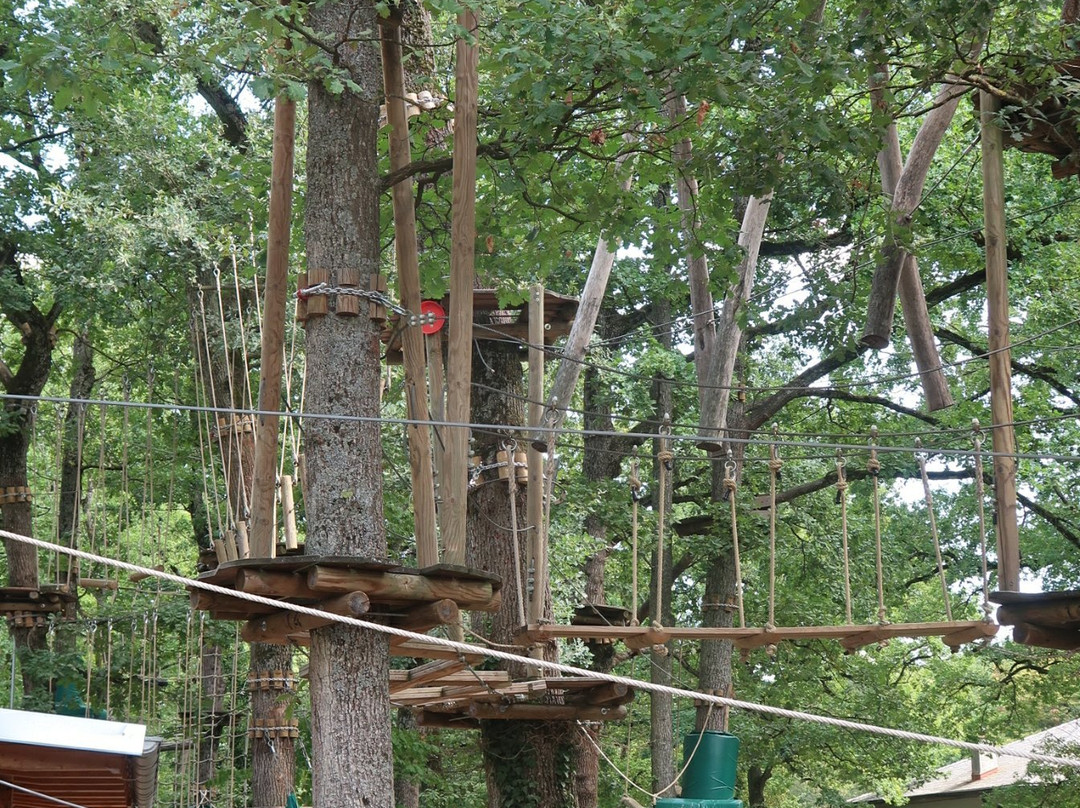 Geneva Adventure Park-Onex必去景点