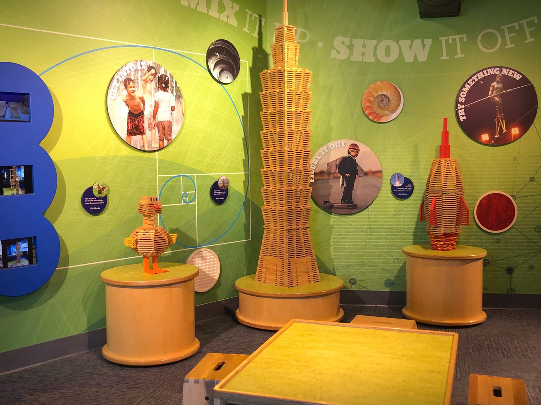 Discovery Place Kids-Rockingham景点图片