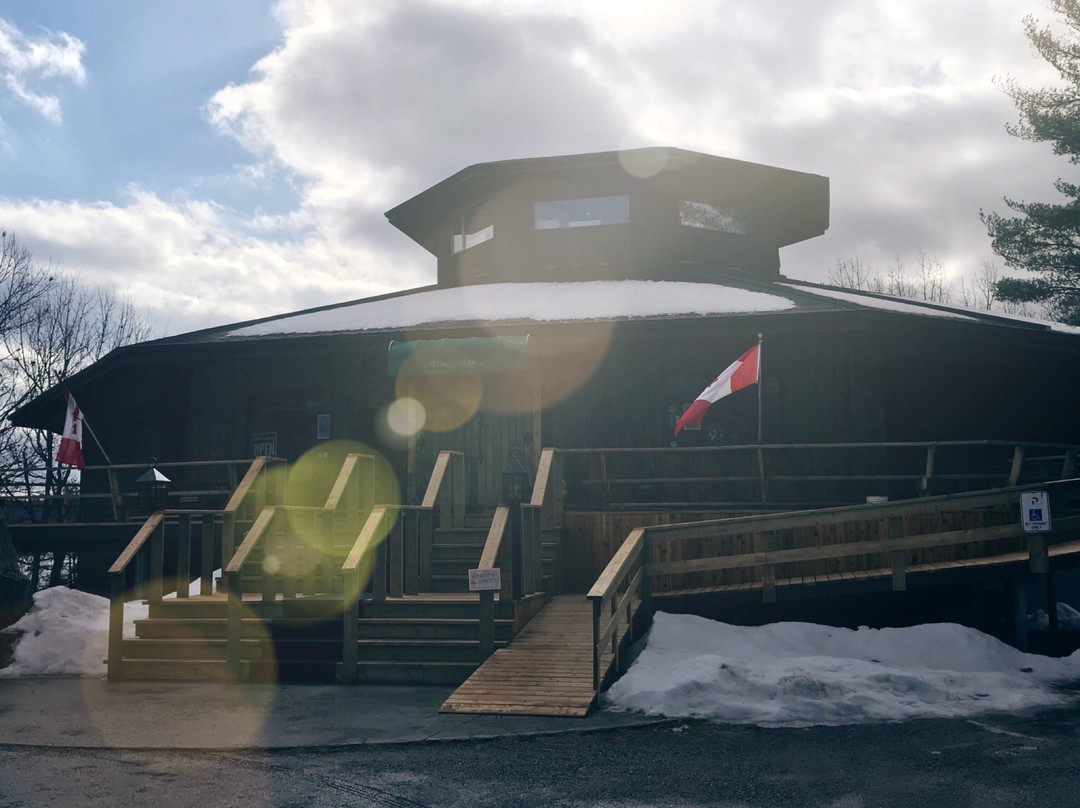 The Gallery on the Lake-Buckhorn必去景点