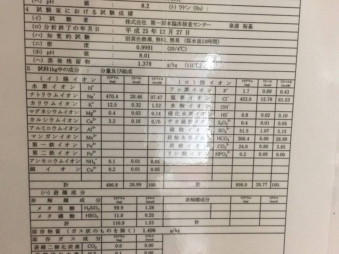 Yusenkaku-兰越町必去景点