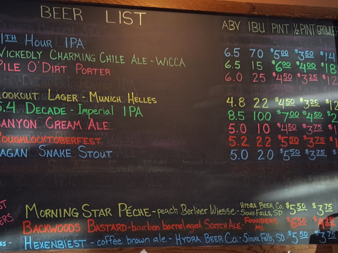 Crow Peak Brewing Company-Spearfish必去景点