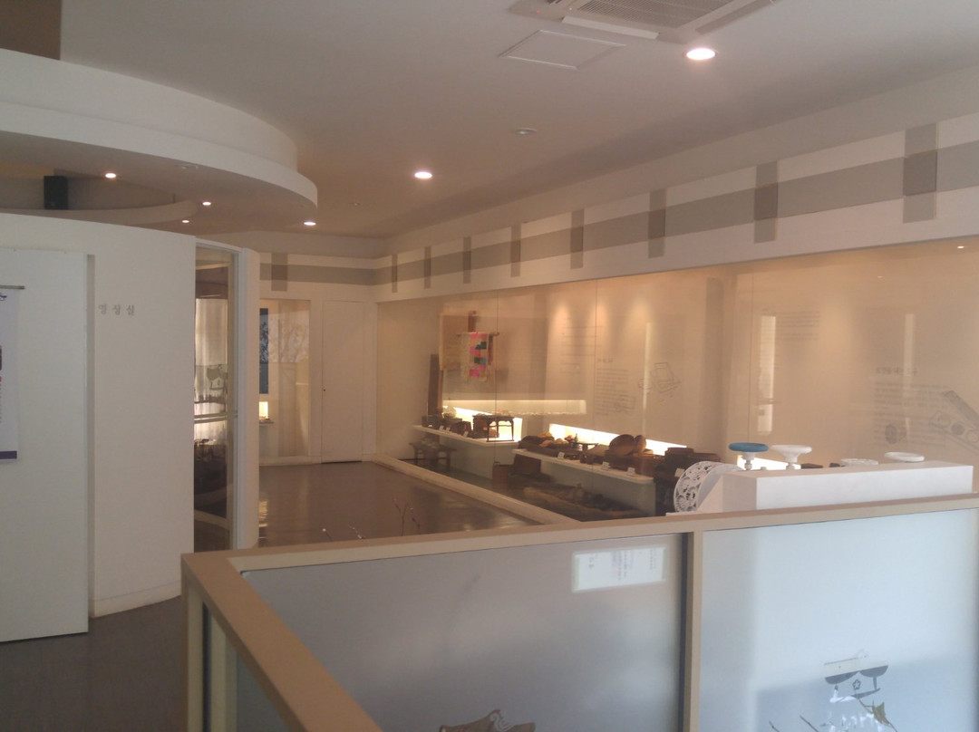 Hangaone (Hangwa Culture Museum)-抱川市必去景点