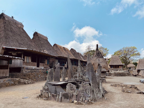 Discover Your Indonesia Tours-日惹必去景点