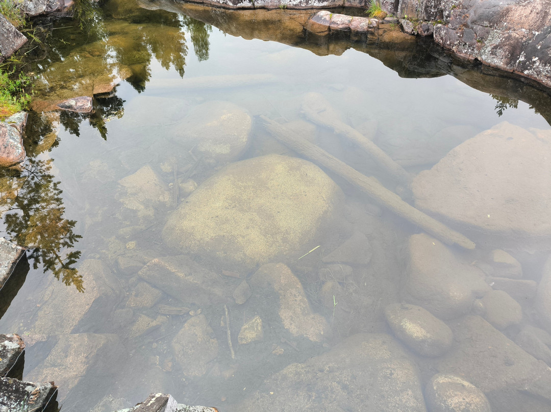 Storforsen-Vidsel必去景点