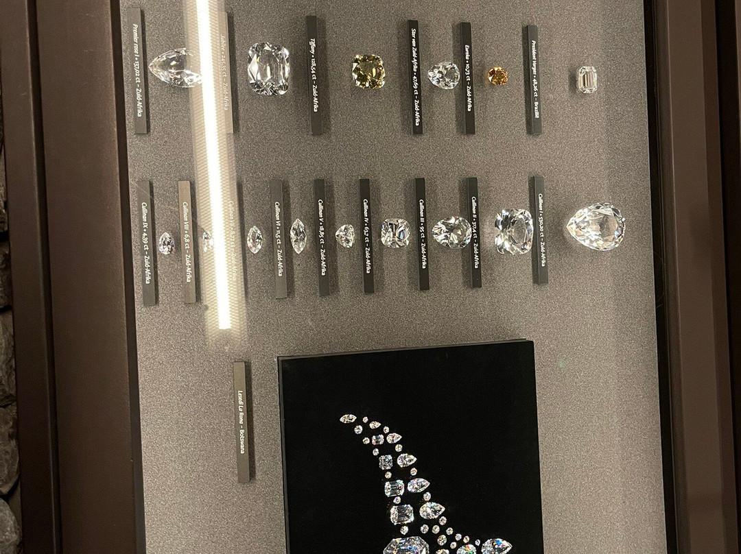 Diamond District-安特卫普必去景点