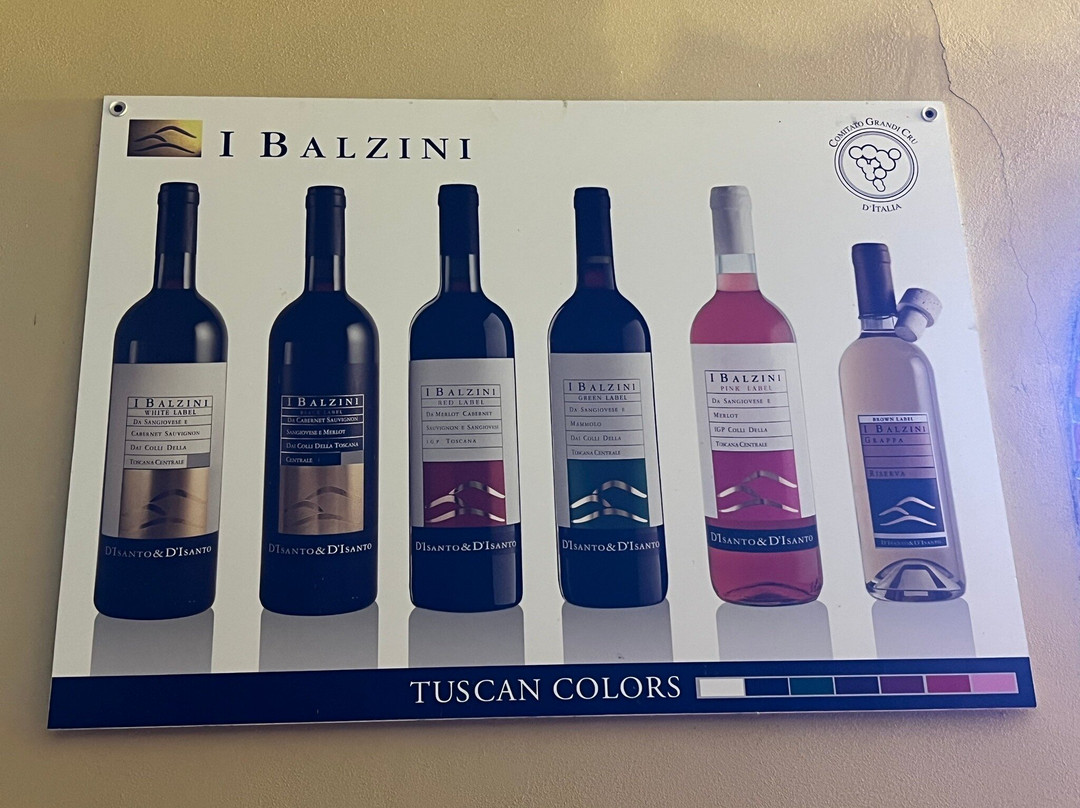I Balzini景点图片