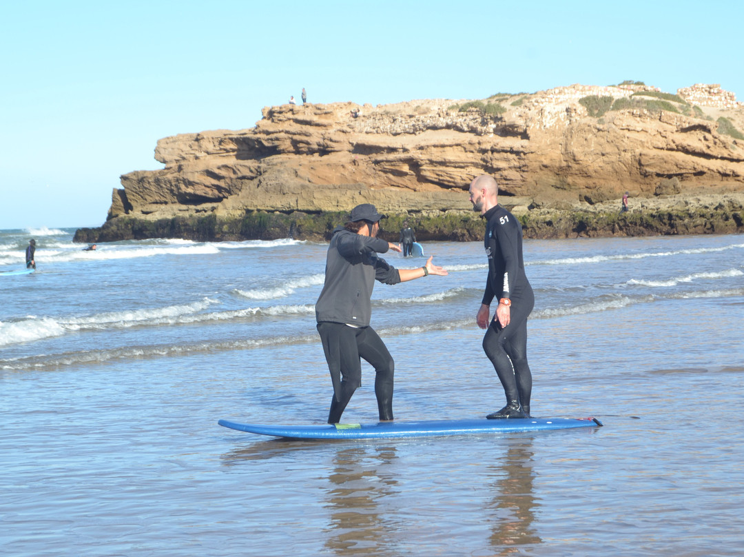 Bluehorizon Surfcamp Morocco-Tamraght必去景点