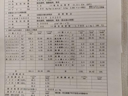 Oketo Katsuyama Onsen Yuyu-置户町必去景点