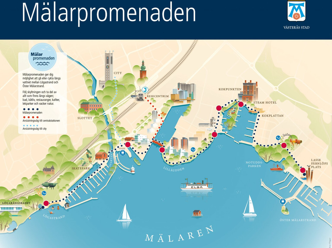 Mälarpromenaden