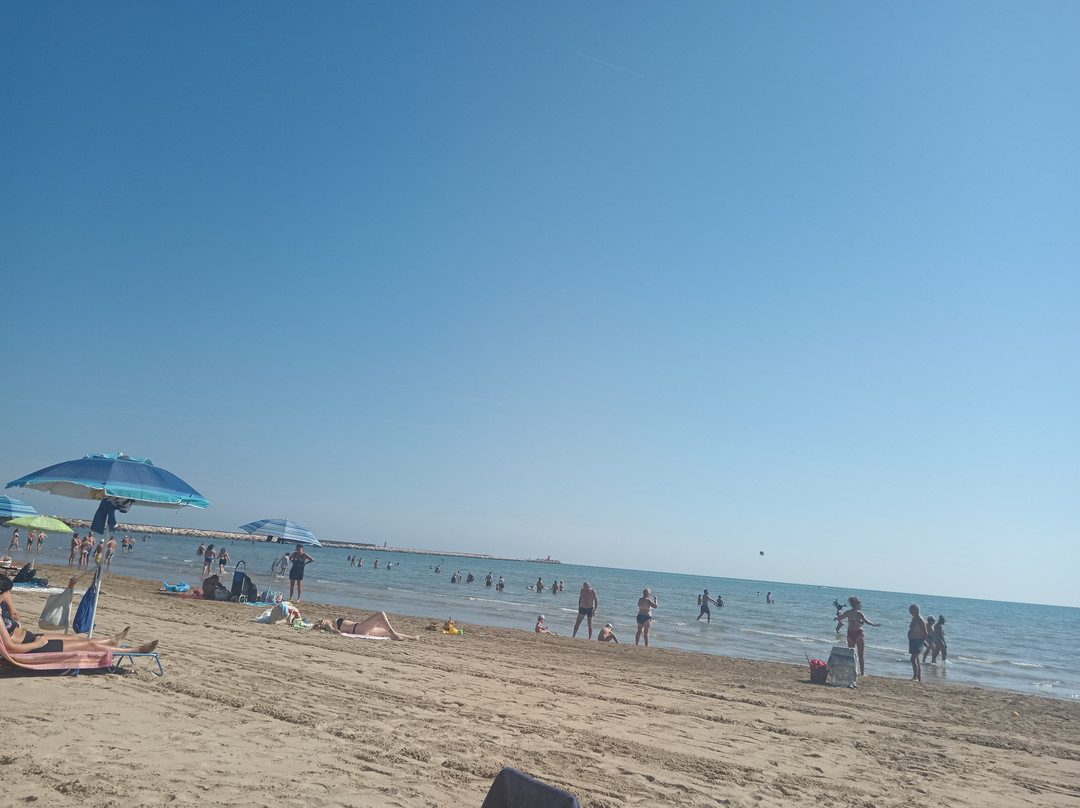 Lido Saraceni-Ortona必去景点