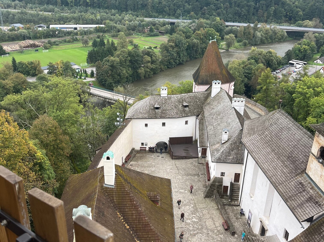 Travelslovakia Tours-波普拉德必去景点