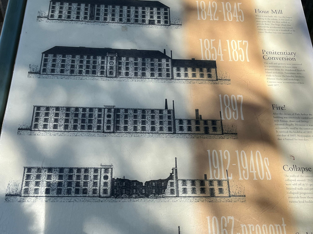 The Penitentiary-亚瑟港必去景点