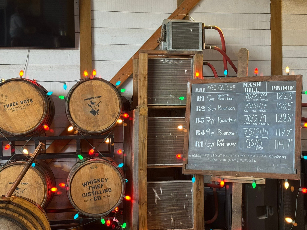 Kentucky Bourbon Boys-路易斯维尔必去景点