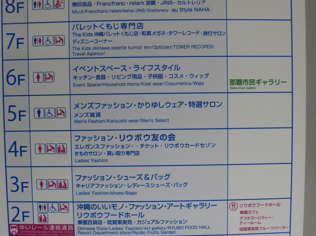 那霸Ryubo百货-那霸市必去景点