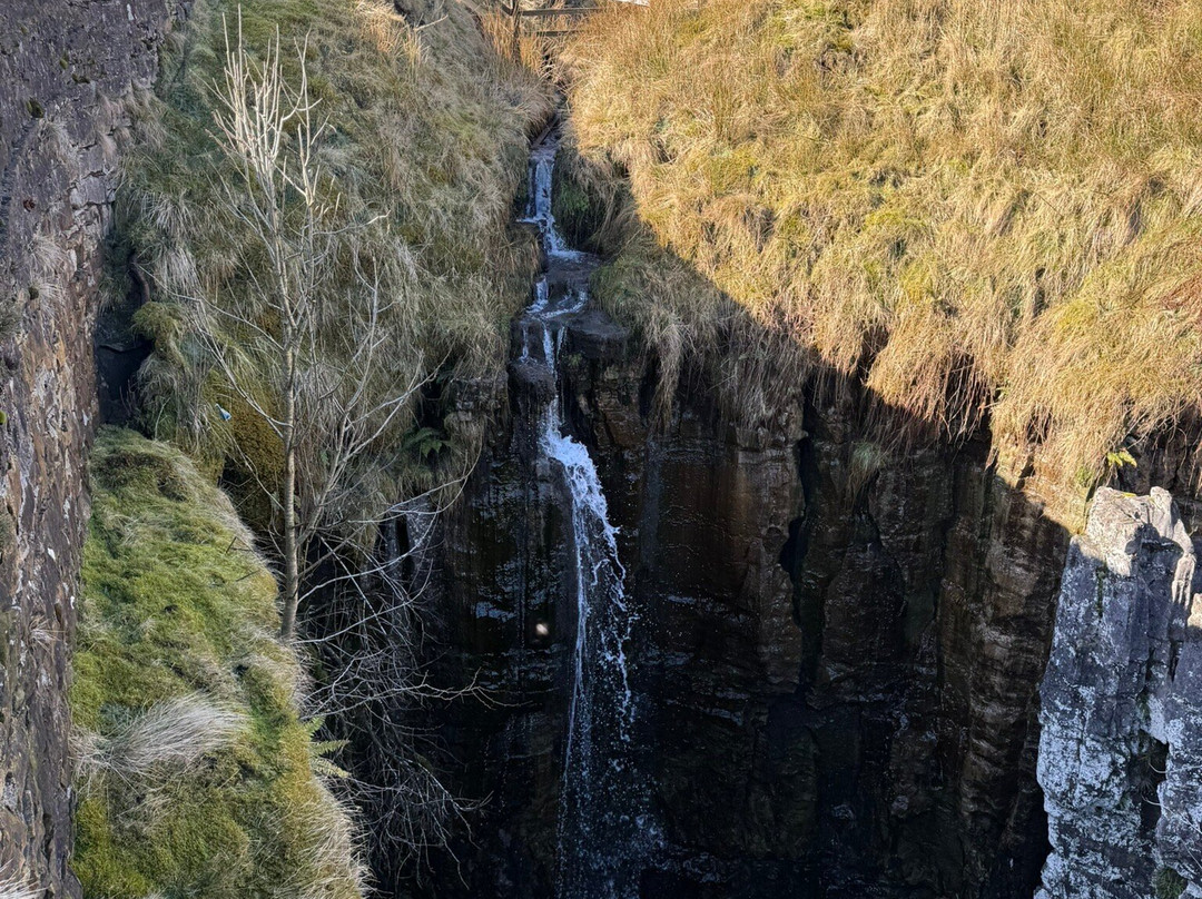 Buttertubs Pass-Muker必去景点