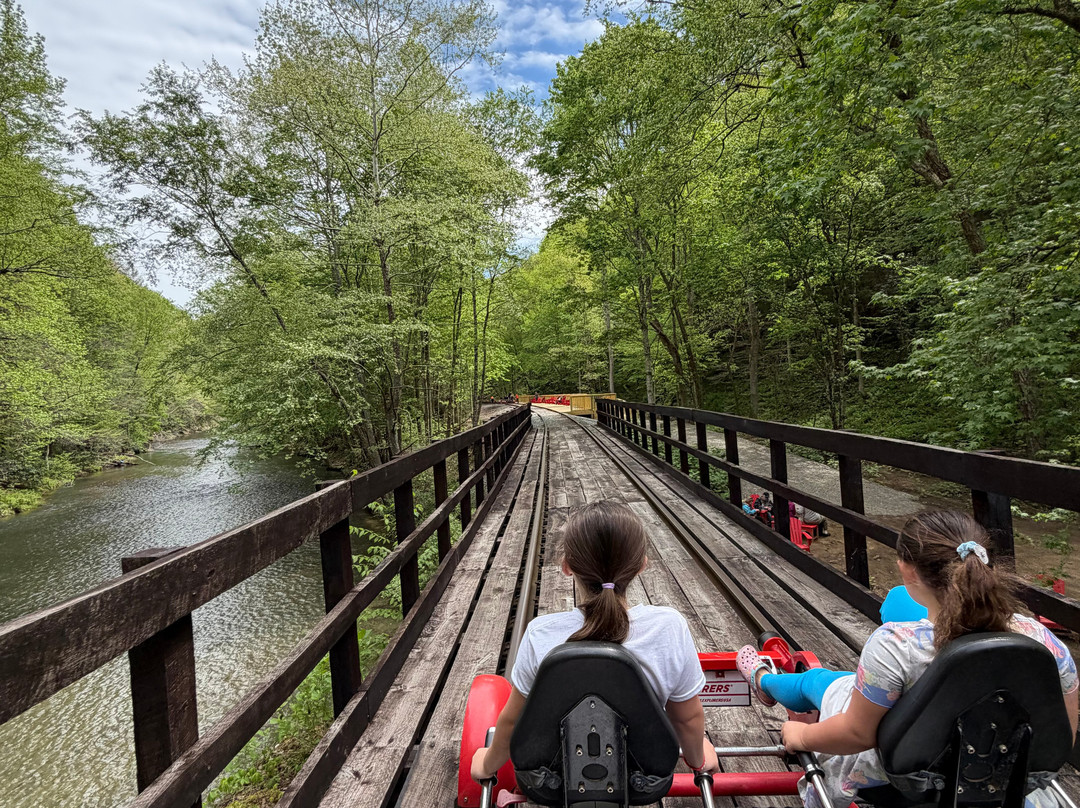 Rail Explorers: Elk River Division-Clay必去景点