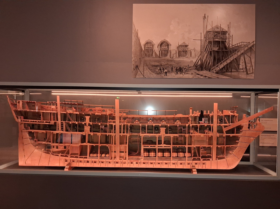 Marine Museum Karlskrona-卡尔斯克鲁纳必去景点