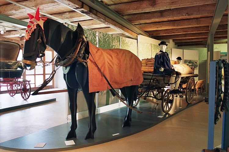 Museum KulturLand Ries-Maihingen必去景点