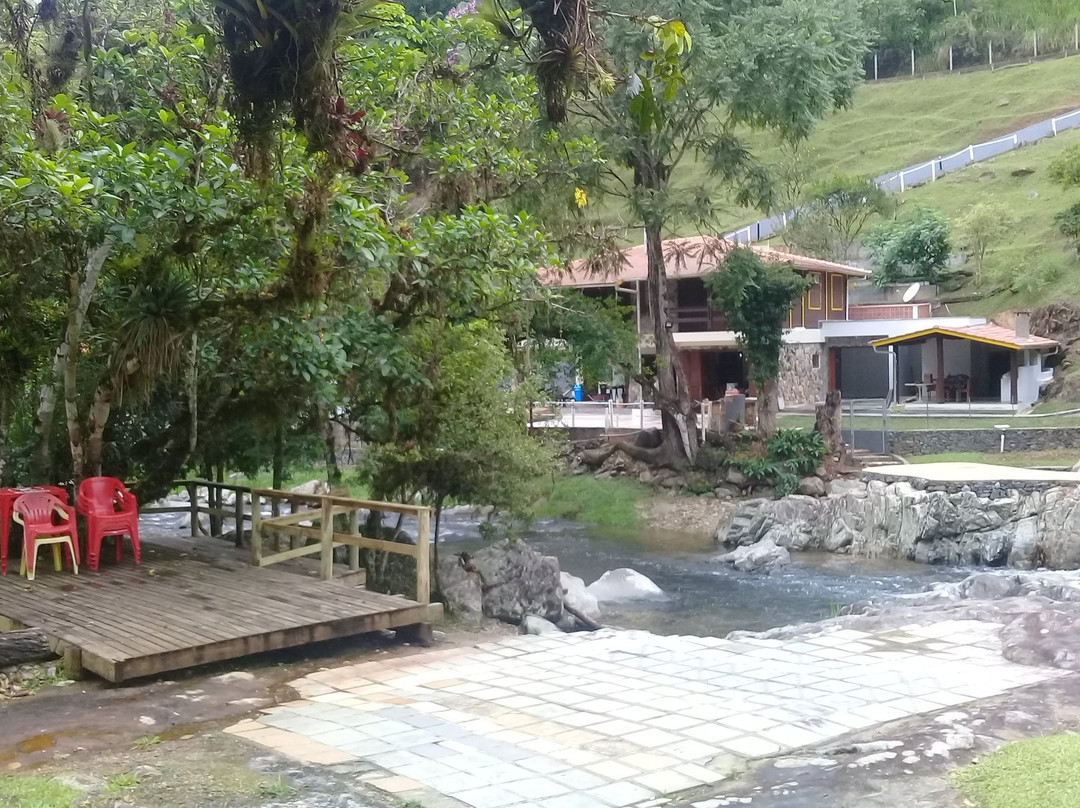 Paraiso do Miguel-Blumenau必去景点