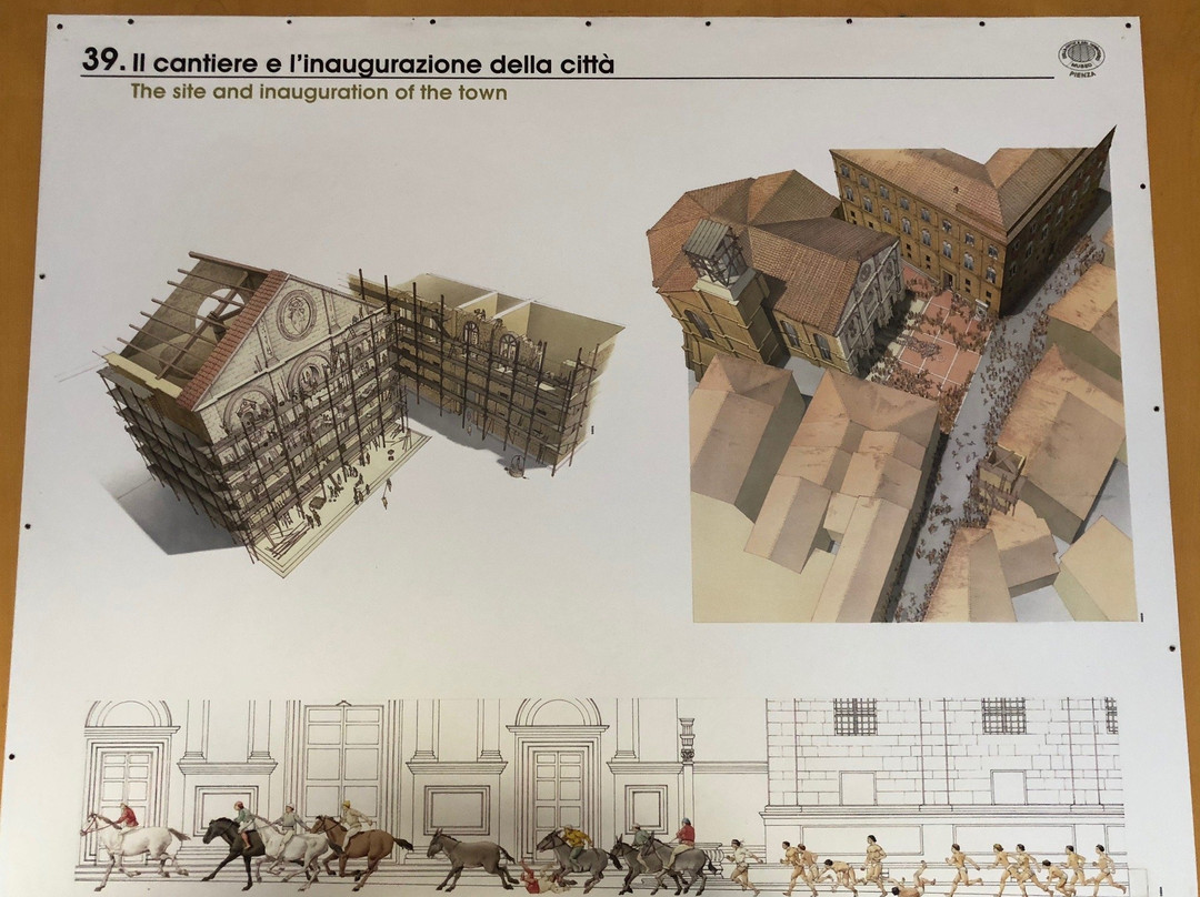 Palazzo Vescovile-皮恩扎必去景点