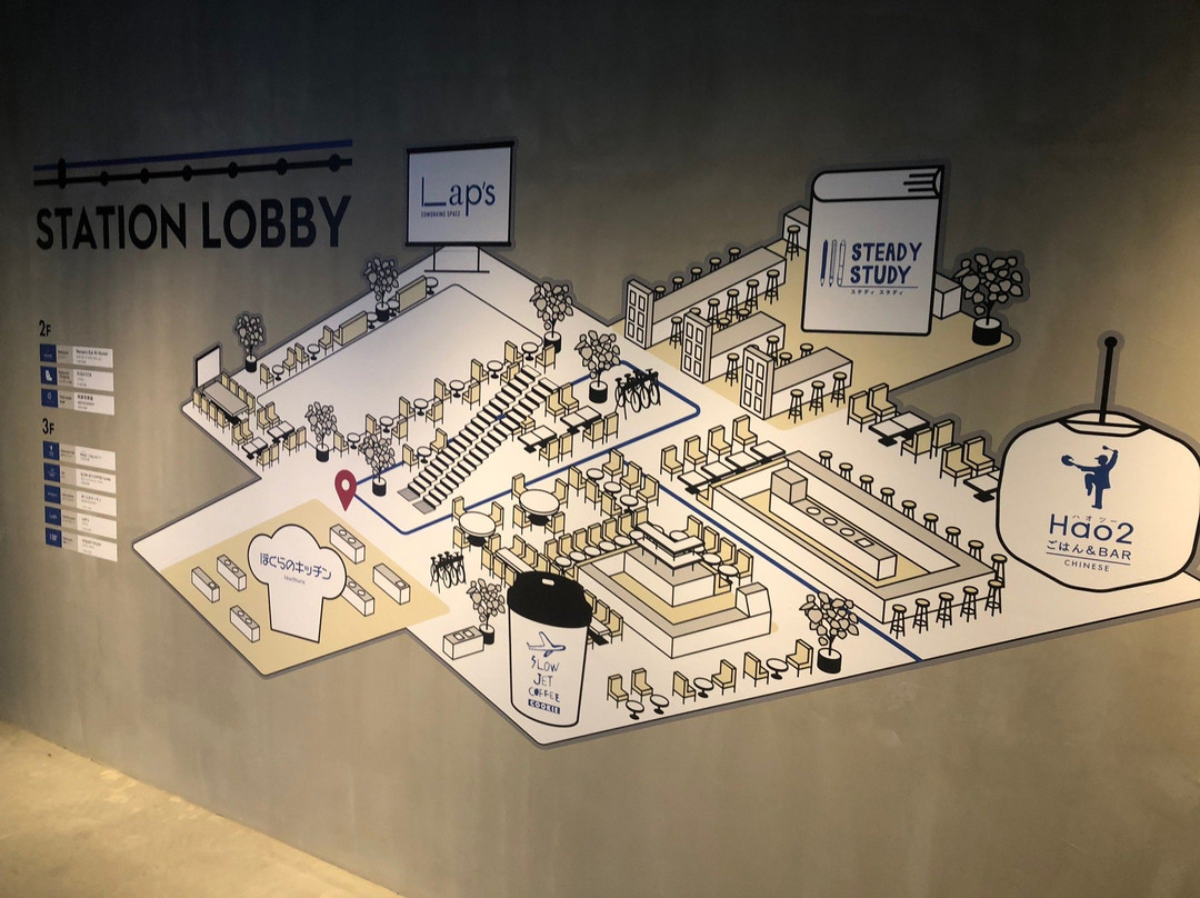 Play Atre Tsuchiura-土浦市必去景点