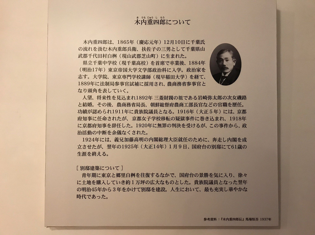 Kiuchi Gallery-市川市必去景点