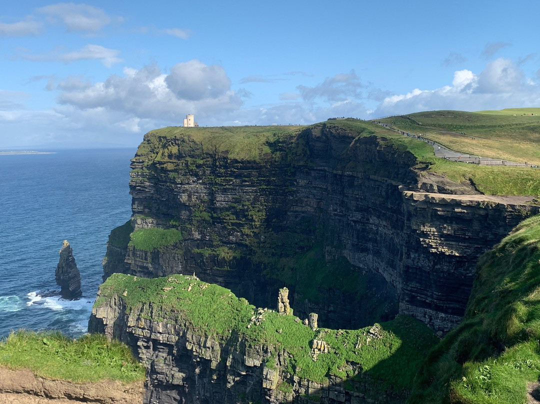 Extreme Ireland-都柏林必去景点