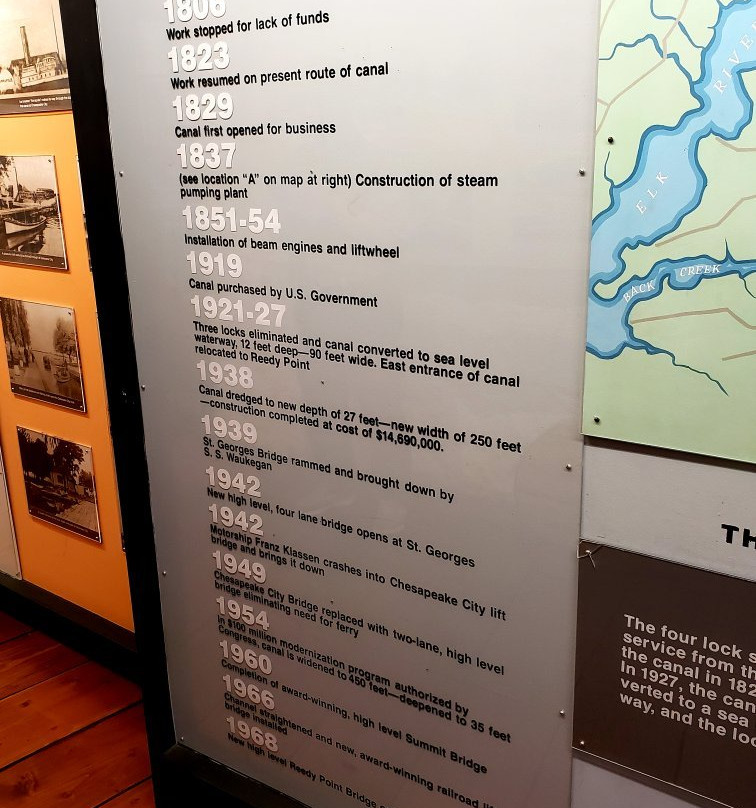 C&D Canal Museum-Chesapeake City必去景点