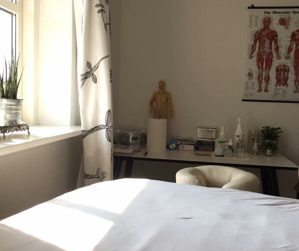 Engelmassage-Pandrup必去景点