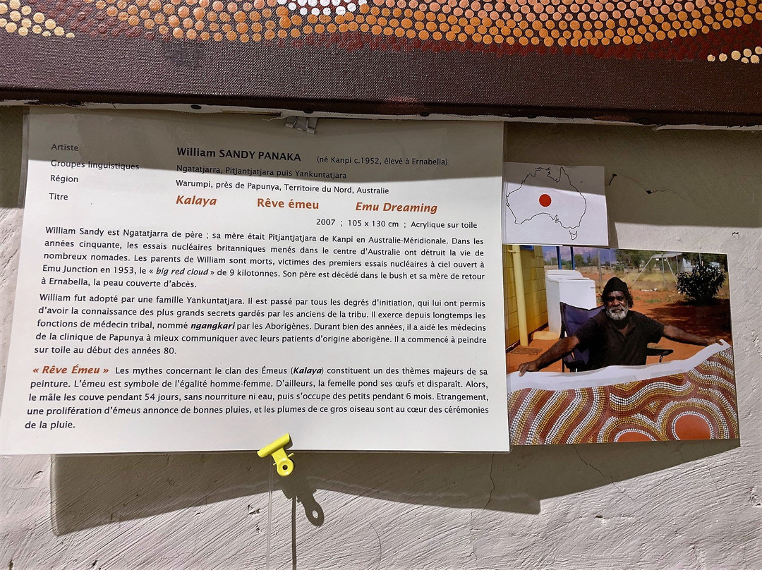 Ethno-musée Anako-Bournand必去景点