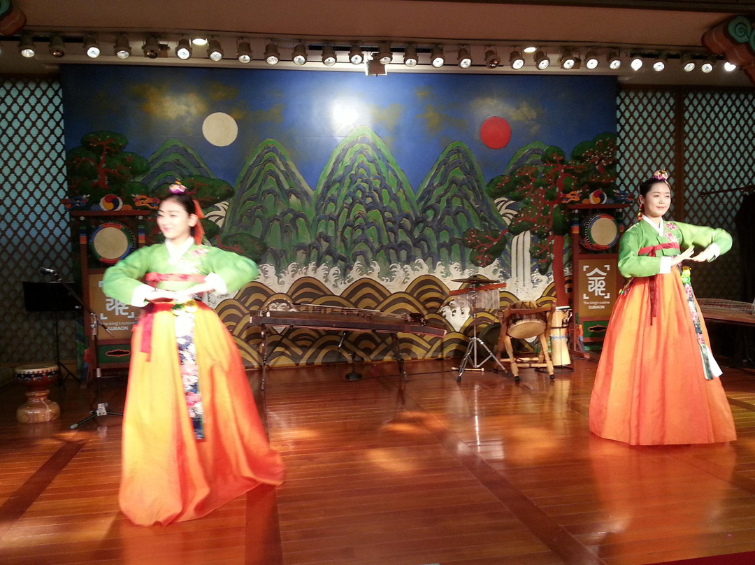 KoreaDiscovery.com-首尔必去景点