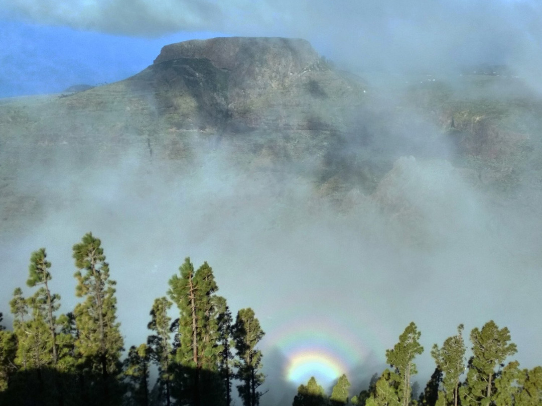 Bike Station Gomera-Valle Gran Rey必去景点